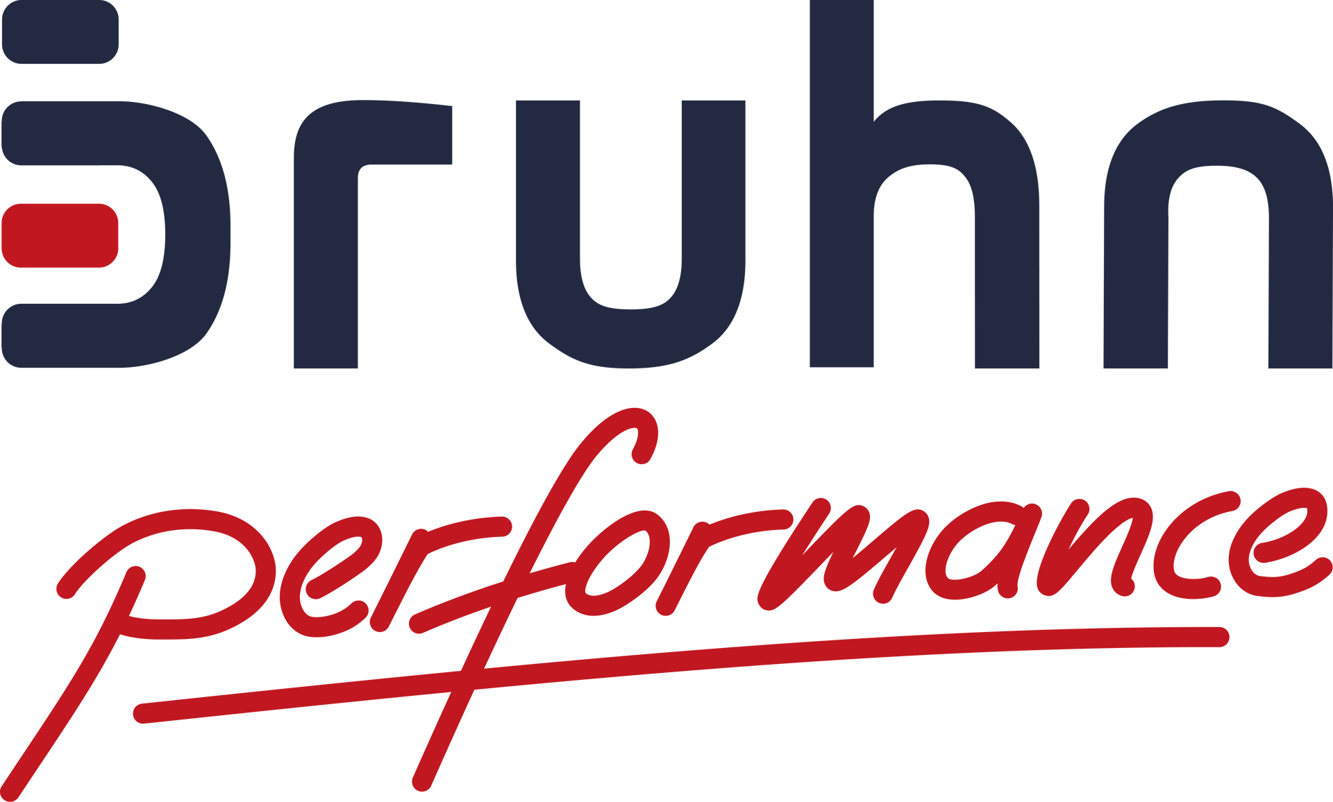 Logo Bruhn Performance